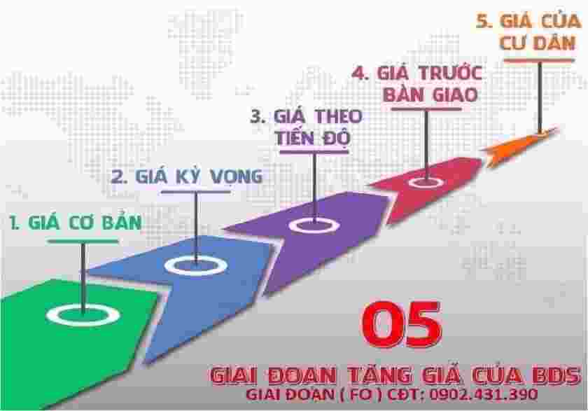 thoi-diem_1583915233fMELFG.jpeg